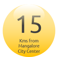 MangaloreCity